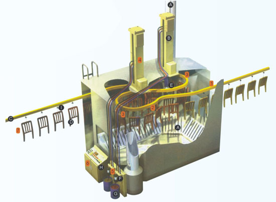 �p���^��Ϳ���a(ch��n)��